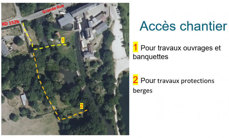 Travaux de suppression du vannage