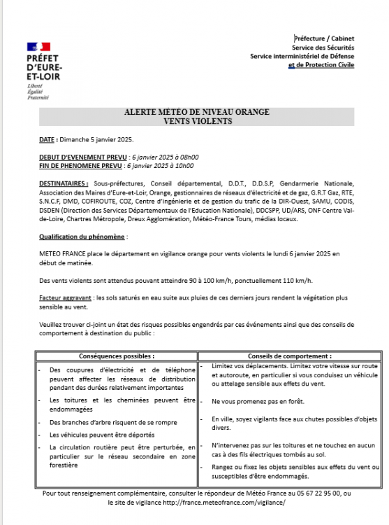 ALERTE MÉTÉO DE NIVEAU ORANGE  VENTS VIOLENTS