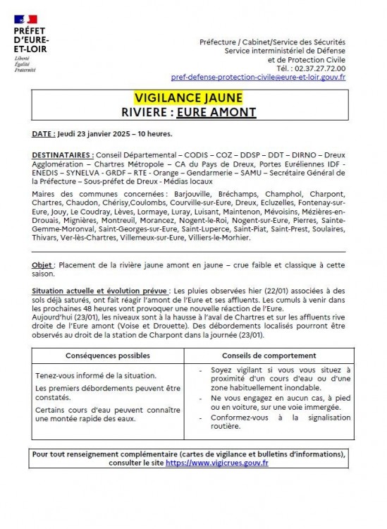 ALERTE METEO - Crue de l'Eure amont