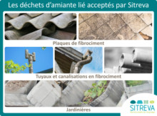 COLLECTE D’AMIANTE – LUNDI 30 NOVEMBRE